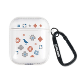 5865-airpods-airpods-golden-case-transparent