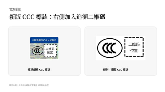 2026 充電寶新規｜CCC 認證加入追溯二維碼　上飛機前要留意甚麼？